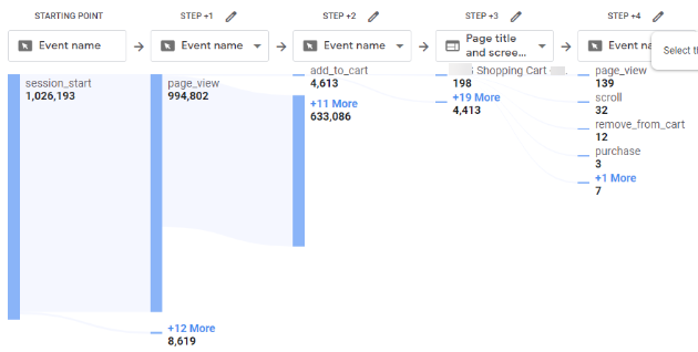 path analysis report path analysis complete