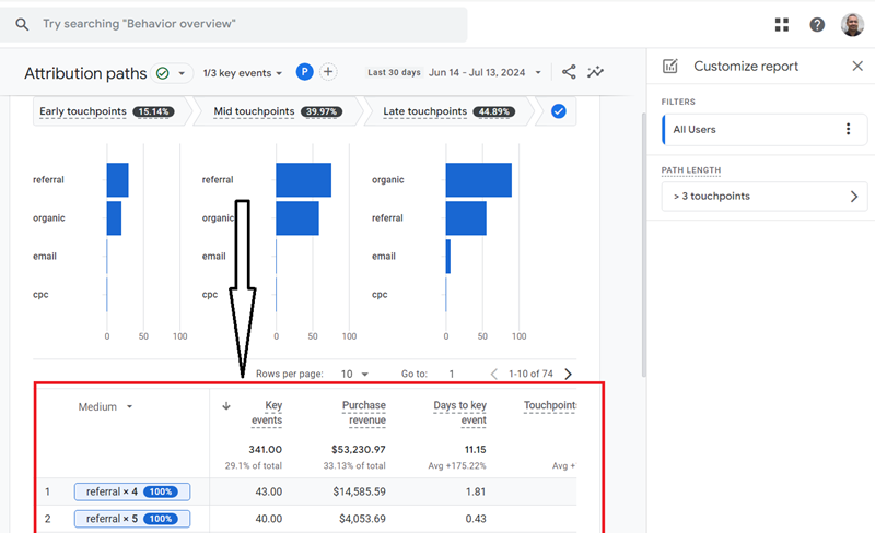 Scroll down to the data table section