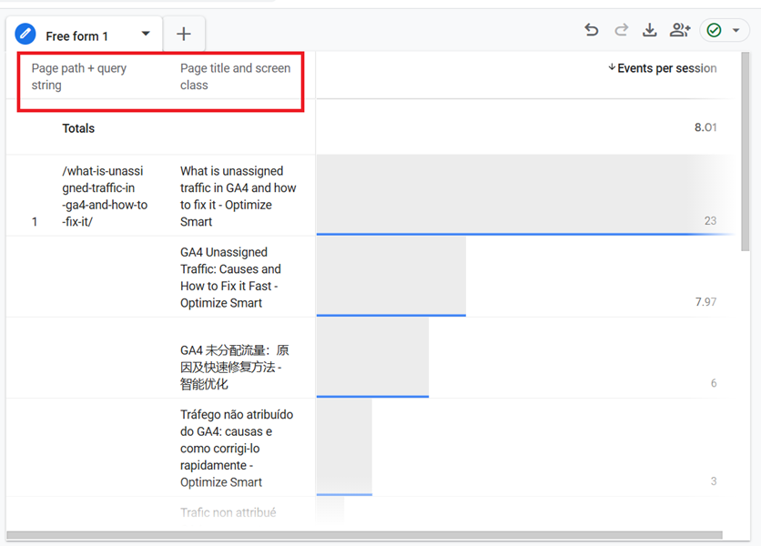 use it as a secondary dimension and as a nested row