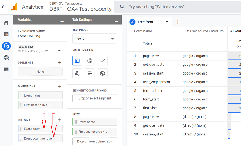 Double click on the following metrics one by one