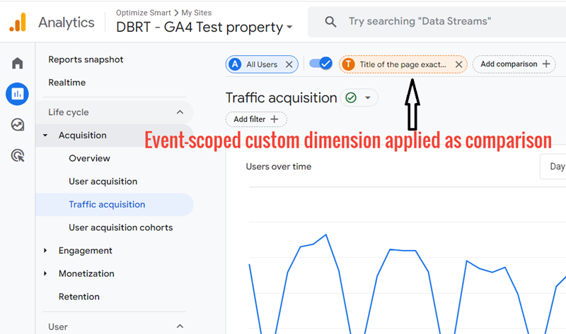 see the new comparison added to the Traffic Acquisition report
