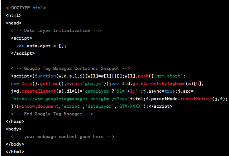 To initialise the dataLayer object 1