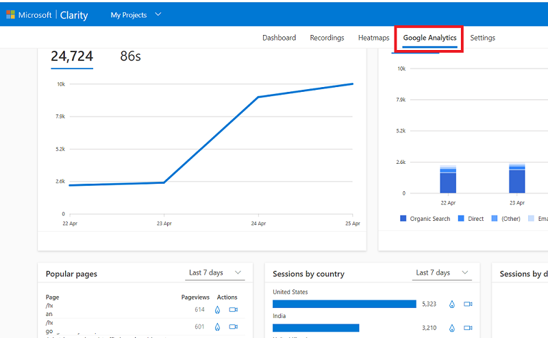 google aanalytics 4 microsoft clarity