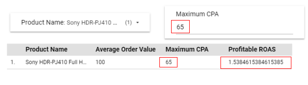 google data studio parameters product