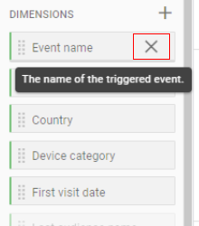 exploration report dimensionss