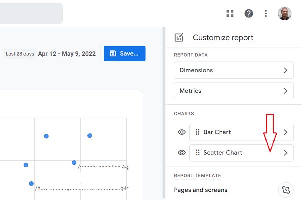 scatter chart button ga4