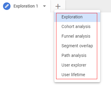 exploration report report technique