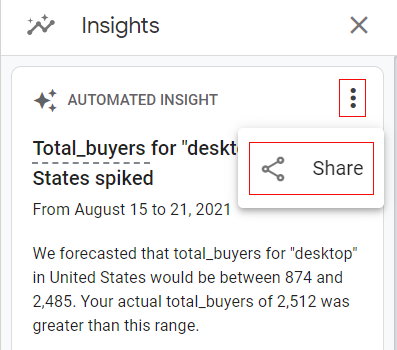 Understanding Automated Insights in Google Analytics 4 (GA4) 8 share insight