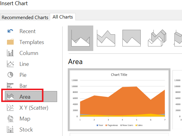 Area from charts