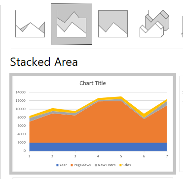 stacked area