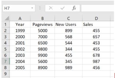 select data