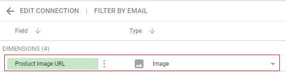 image data type