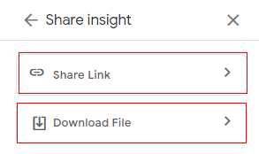 Understanding Automated Insights in Google Analytics 4 (GA4) 9 10 3