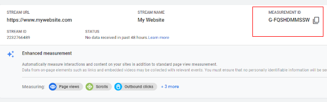 measurement ID