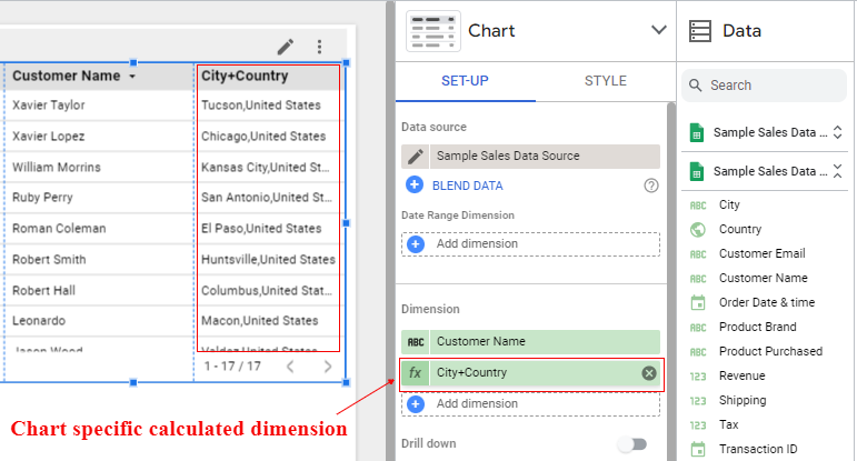 chart specific calculated 2
