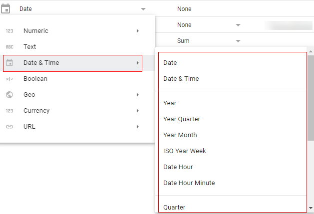 date and time