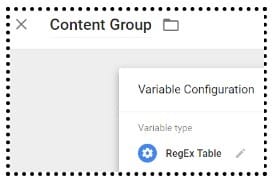 content group