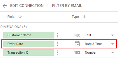 set the data type of Order Date field to Date and Time 1