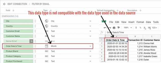 date and time data types Avoid changing date field type to an incompatible data type