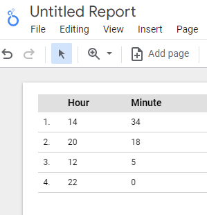 hour and time report
