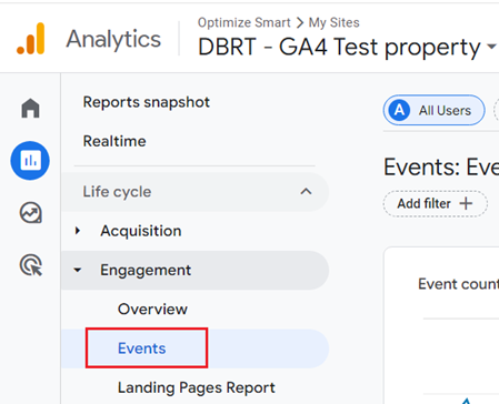 GA4 (Google Analytics 4) Custom Metrics Tutorial 34 navigate to the ‘Events‘ report