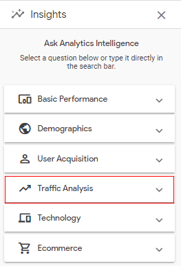 Understanding Automated Insights in Google Analytics 4 (GA4) 14 15 3