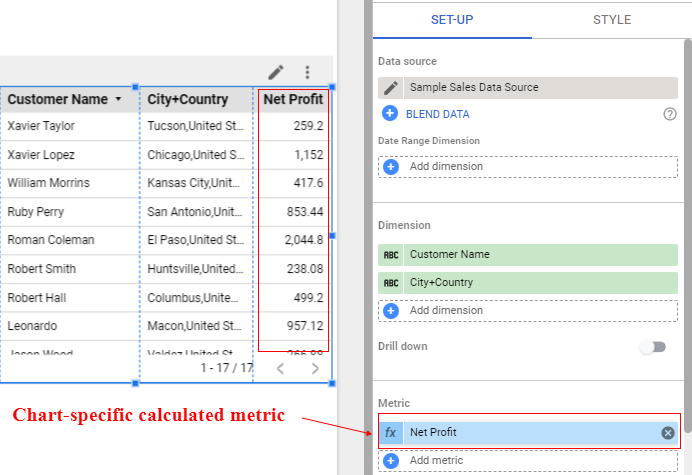 chart specific calculated metric