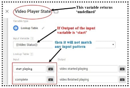 video player state4
