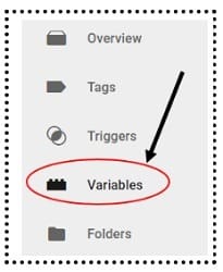 variables gtm