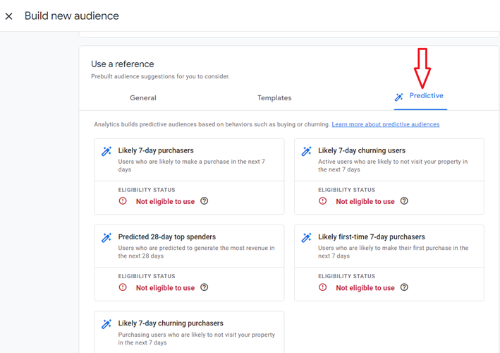ga4 predictive audience