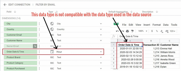 date and time data types Avoid changing time field type to an incompatible data type