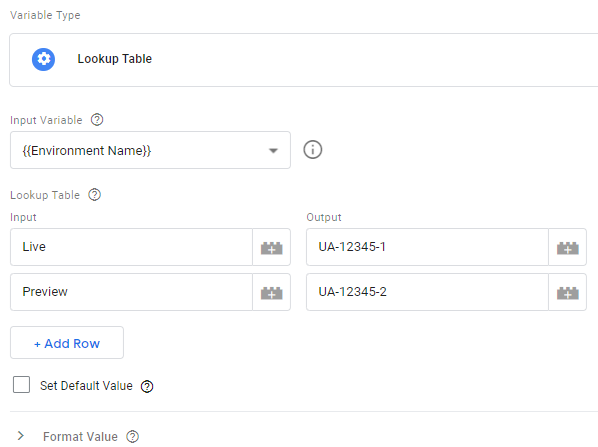 Lookup table