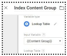 content group input variable