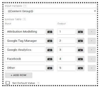 enter input patterns2 1