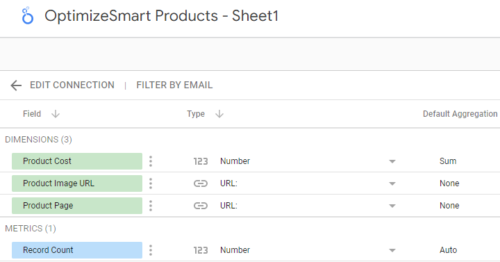 Product sheet 3