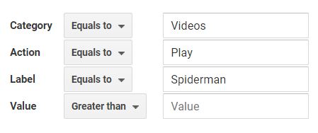 category-action-label-value schema