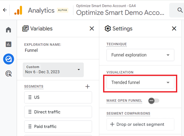 trended funnel ga4