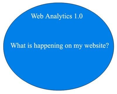 web-analytics 1.0