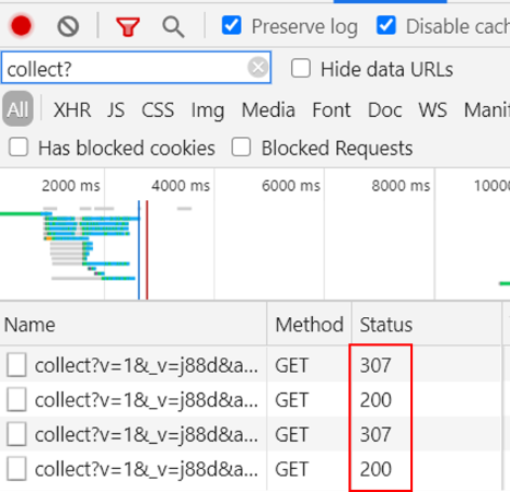 Dealing with 307 redirects on Google Analytics Calls