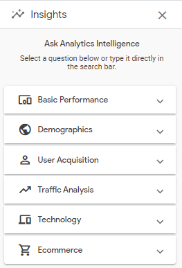 Understanding Automated Insights in Google Analytics 4 (GA4) 13 14 3