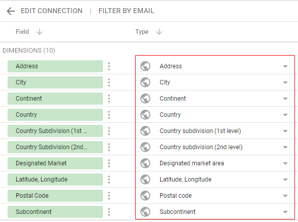 geo data type
