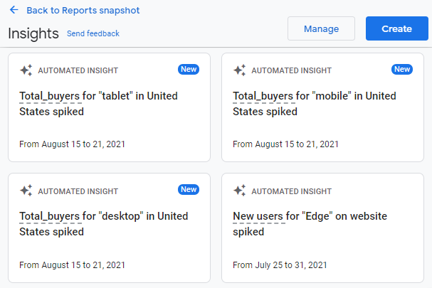 Understanding Automated Insights in Google Analytics 4 (GA4) 5 all insights