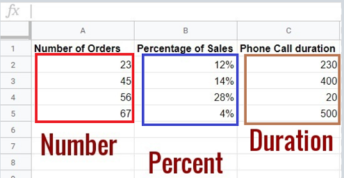 Google Sheets data source