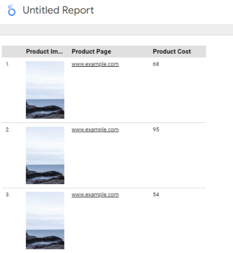 View report 2