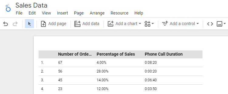 report view