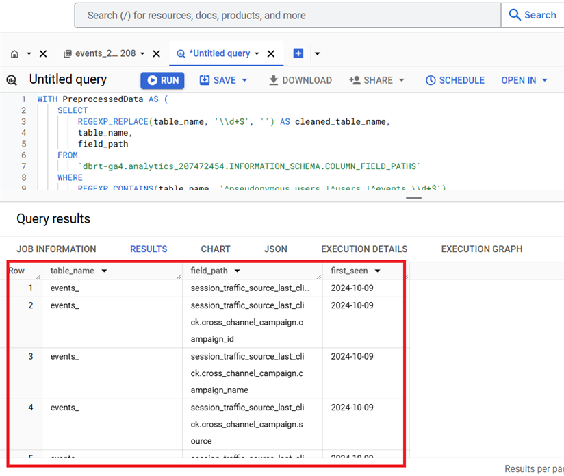 How to track GA4 BigQuery Schema Change 6 ga4 bigquery schema changes results