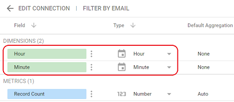 date and time data types adjust the field types of various time fields 2