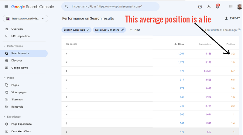 this average position is a lie