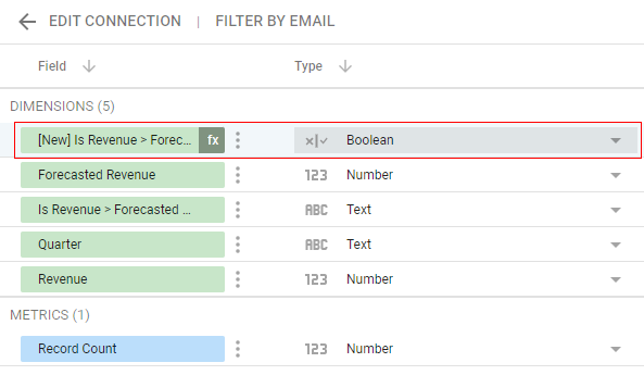 boolean