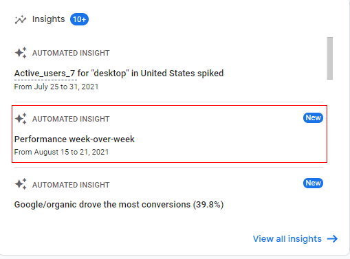 Understanding Automated Insights in Google Analytics 4 (GA4) 2 Automated Insights in Google Analytics 4 (GA4)